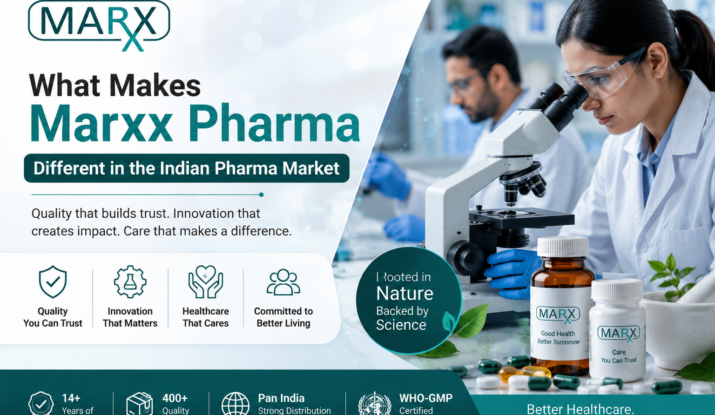 Marxx Pharma different in the Indian pharma market with healthcare innovation and quality pharmaceutical products