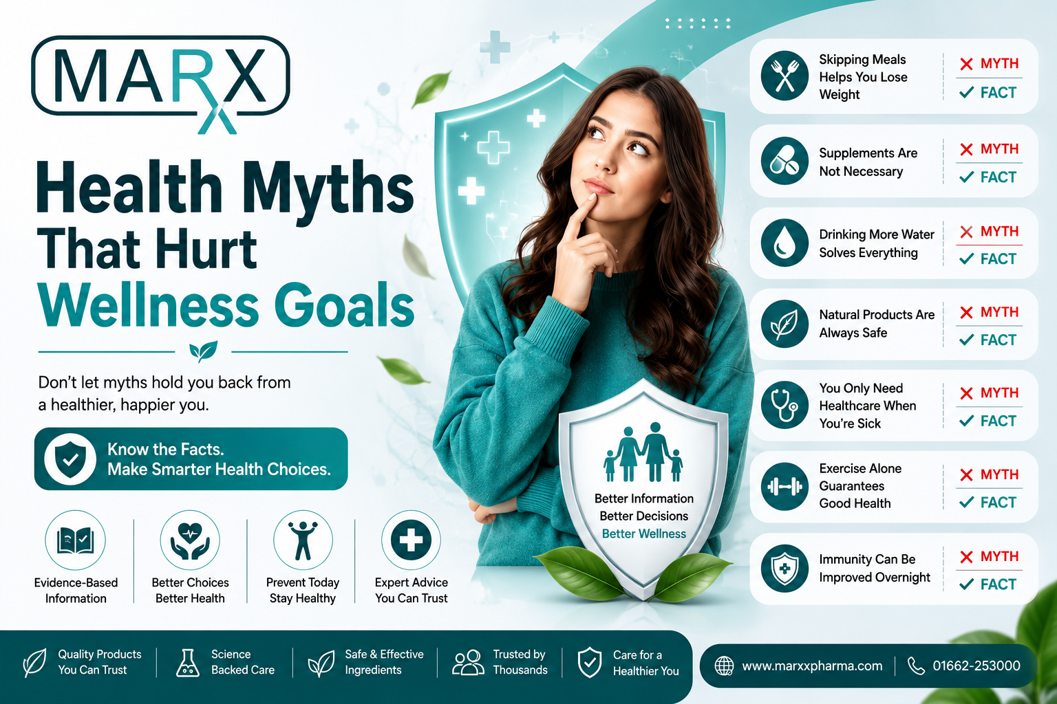 Avoid These Common Health Myths Marxx Pharma