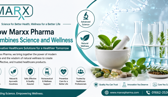 How Marxx Pharma Combines Science and Wellness