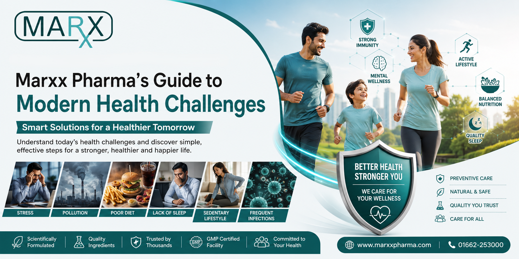 Marxx Pharma's Guide to Modern Health Challenges