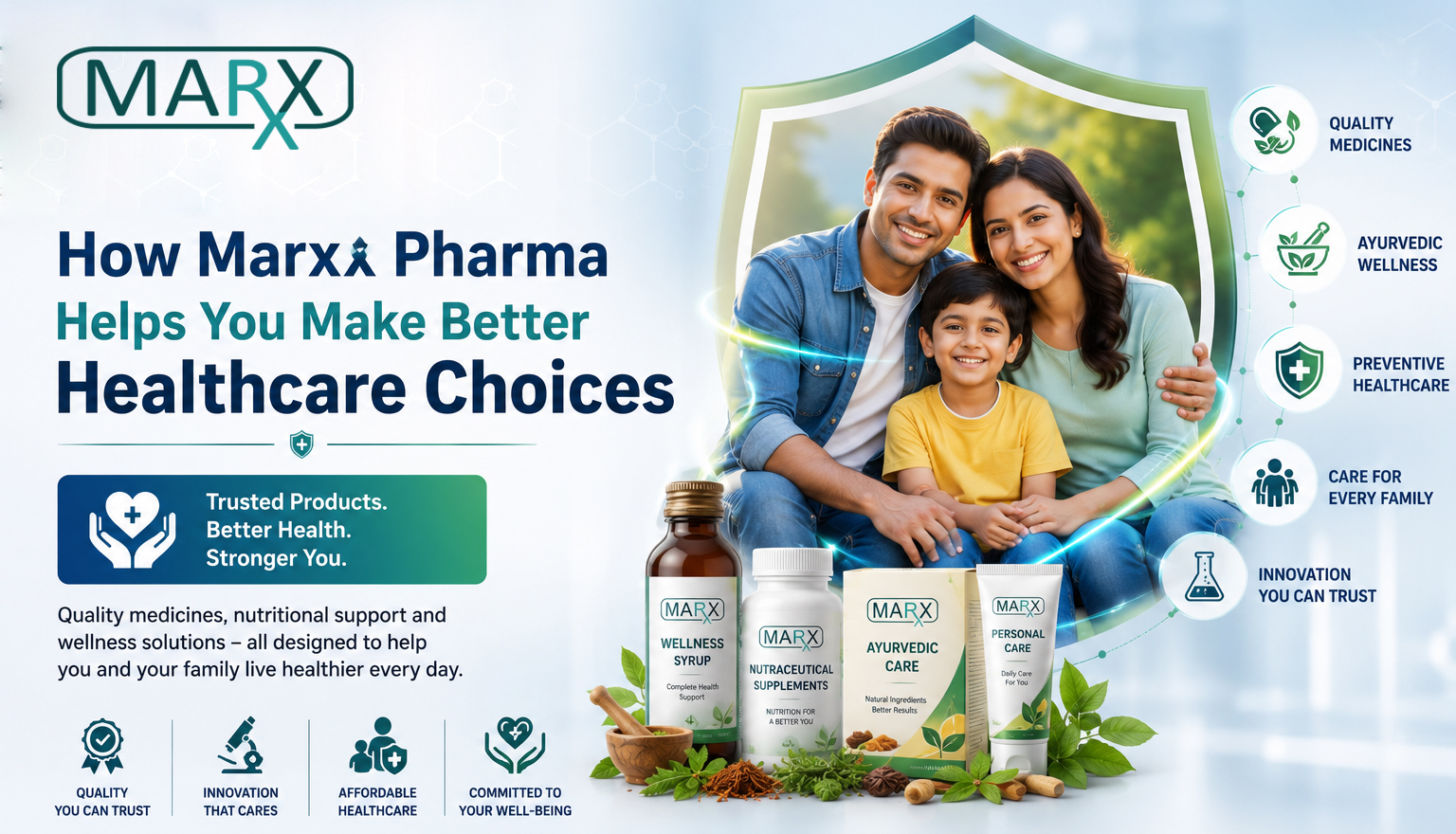 How Marxx Pharma Helps You Make Better Healthcare Choices 1 How Marxx Pharma Helps You Make Better Healthcare Choices