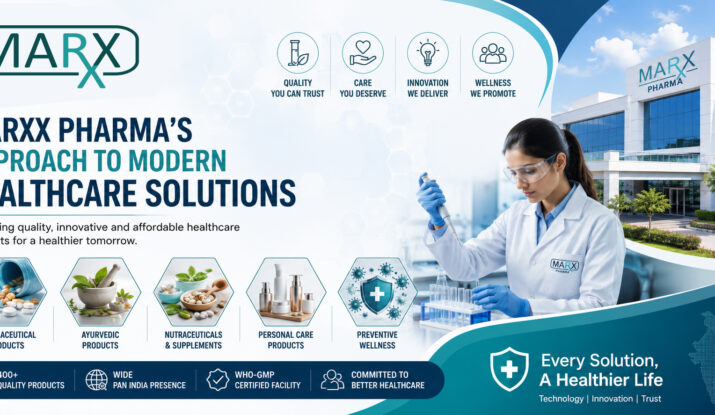 Marxx Pharma's Approach to Modern Healthcare Solutions