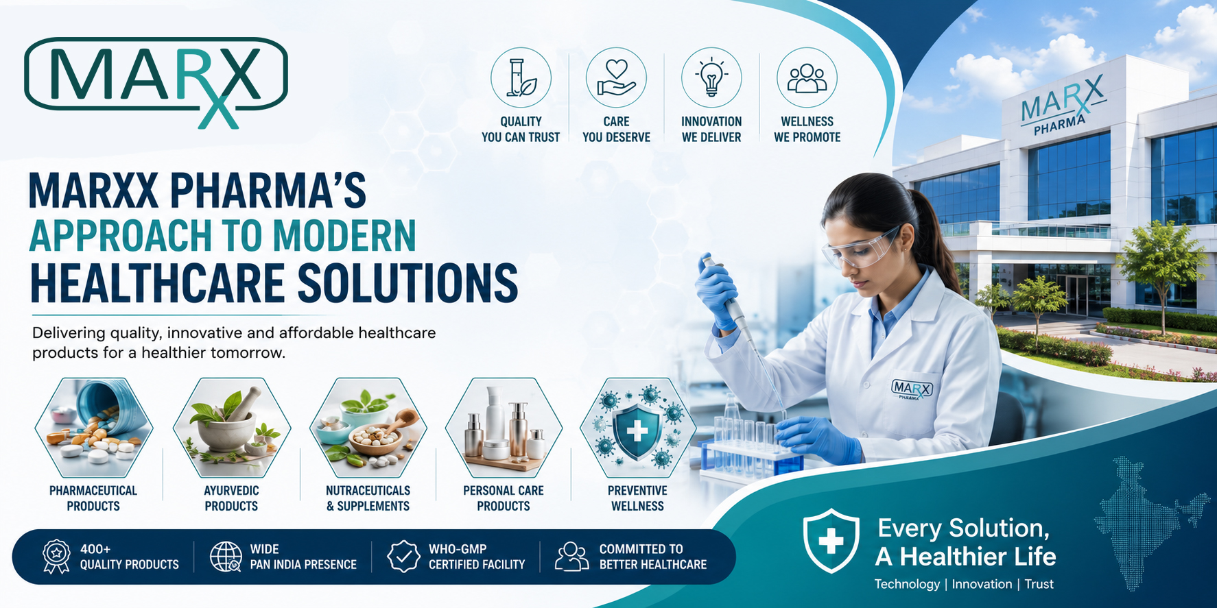 Marxx Pharma's Approach to Modern Healthcare Solutions 1 Marxx Pharma's Approach to Modern Healthcare Solutions