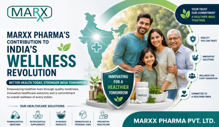 Marxx Pharma's Contribution to India's Wellness Revolution