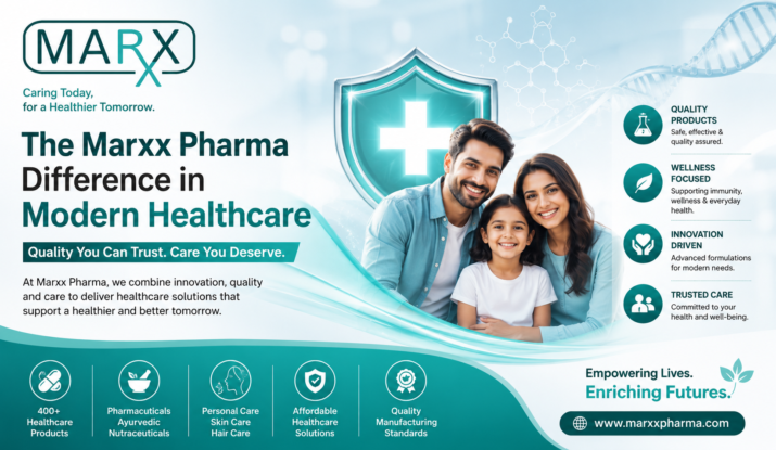 The Marxx Pharma Difference in Modern Healthcare