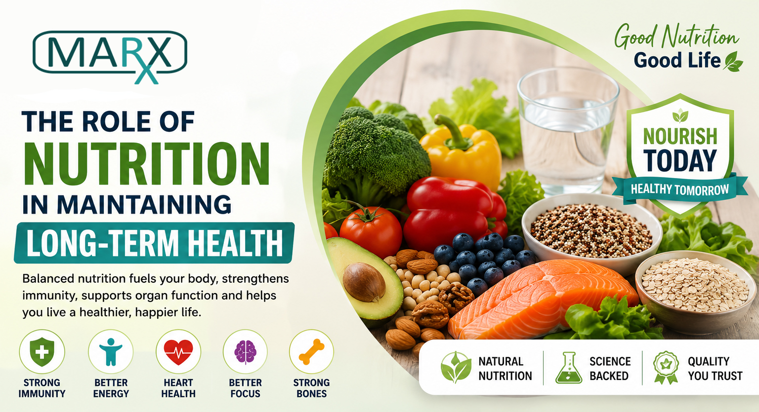 The Role of Nutrition in Maintaining Long-Term Health