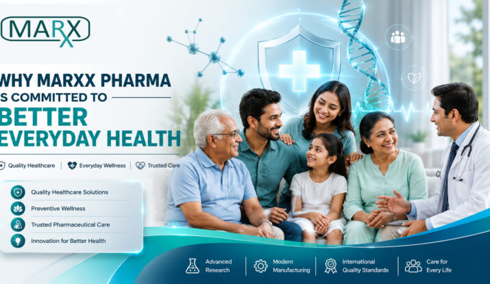 Why Marxx Pharma Is Committed to Better Everyday Health