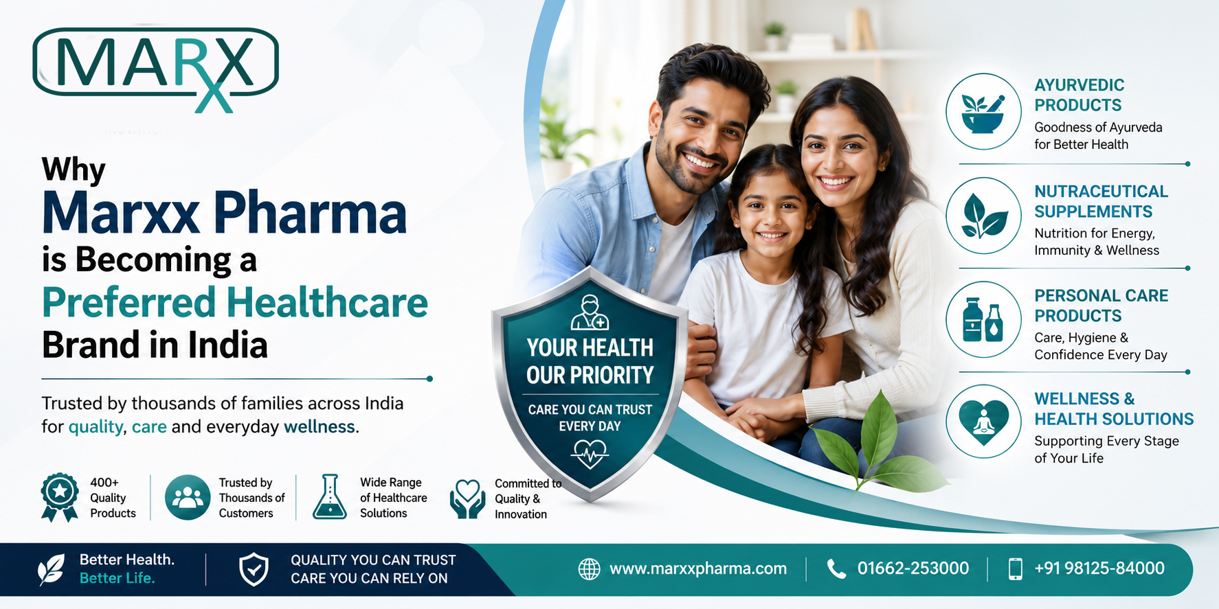 Why Marxx Pharma is Becoming a Preferred Healthcare Brand in India