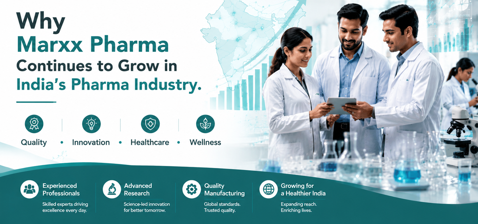 Why MarxxPharma Continues to Grow in India’s Pharma Industry 1 Why MarxxPharma Continues to Grow in India’s Pharma Industry