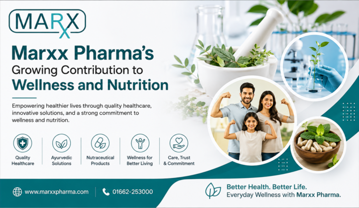 Marxx Pharma's Growing Contribution to Wellness and Nutrition