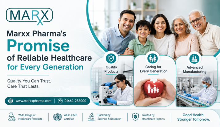 Marxx Pharma's Promise of Reliable Healthcare for Every Generation