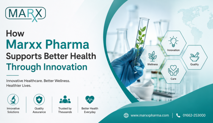 Marxx Pharma Supports Better Health Through Innovation