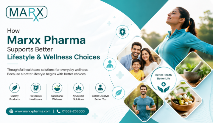 Marxx Pharma Supports Better Lifestyle & Wellness Choices