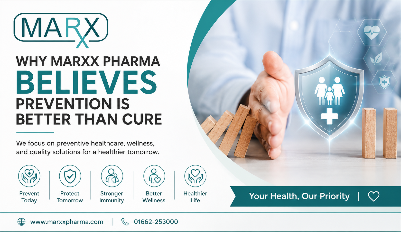 Why Marxx Pharma Believes Prevention is Better Than Cure 6 Why Marxx Pharma Believes Prevention is Better Than Cure